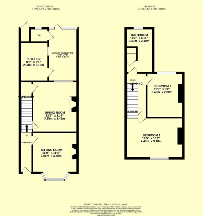 Floorplan for Coronation St, Chard